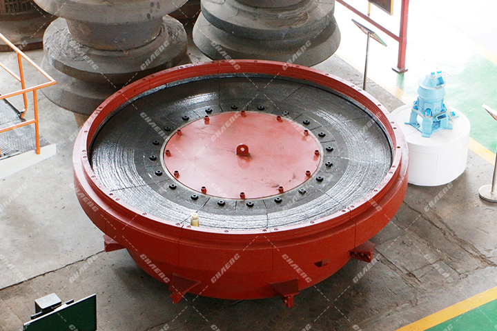 Grinding Table